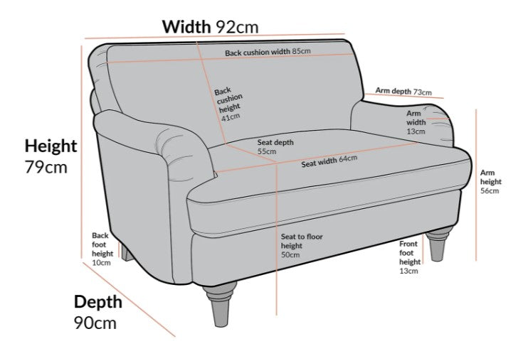 Gray sofa with dimensions labeled on a white background