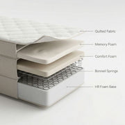 Elysio CloudRest Memory Foam Mattress 23cm Height - Adaptive Comfort & Pressure Relief. 5 Years Warranty